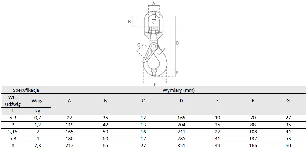 hak obrotowy z zabezpieczeniem do zawiesi